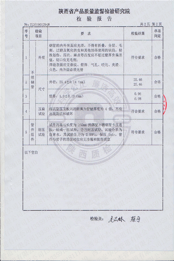 蜜桃麻豆WWW久久囤产精品检验报告